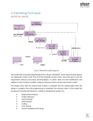 65
2.3 Modeling Technique
WATER FALL MODEL
Fig.1.5.Waterfall model diagram
The model that is basically being followed is the “Water Fall Model”, which states that the phases
are organized in linear order. First of all the feasibility study is done. Once that part is over the
requirement analysis and project planning begins. If system exists one and modification and
addition of new module is needed, analysis of present system can be used as basic model.
The design starts after the requirement analysis is complete and the coding begins after the
design is complete. Once the programming is completed, the testing is done. In this model the
sequence of activities performed in a software development project are
 Requirement Analysis
 Project Planning
 System Design
 Detail Design
 Coding
 Unit Testing
 System Integration & Testing
 