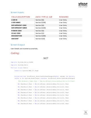 76
Screen Inputs:
FIELD DESCRIPTION DATA TYPE & SIZE REMARKS
USER ID Varchar2(6) User Entry
USER NAME Varchar2(100) User Entry
DEPARTMENT CODE Varchar2(6) User Entry
DEPARTMENT NAME Varchar2(100) User Entry
POWER CODE Varchar2(6) User Entry
SCALE CODE Varchar2(2) User Entry
DESIGNATION Varchar2(200) User Entry
AMOUNT Varchar2(10) User Entry
Screen Output:
User Details are inserted successfully.
Coding:
.NET
Imports System.Data.OleDb
Imports System.Data
Partial Class Users
Inherits System.Web.UI.Page
Protected Sub GridView1_SelectedIndexChanged(ByVal sender As Object,
ByVal e As System.EventArgs) Handles GridView1.SelectedIndexChanged
'Me.lblAudit_Type.Text = Me.GridView1.SelectedRow.Cells(3).Text
Me.TextBox1.Text = Me.GridView1.SelectedRow.Cells(1).Text
Me.TextBox2.Text = Me.GridView1.SelectedRow.Cells(2).Text
Me.TextBox3.Text = Me.GridView1.SelectedRow.Cells(3).Text
Me.TextBox4.Text = Me.GridView1.SelectedRow.Cells(4).Text
Me.TextBox5.Text = Me.GridView1.SelectedRow.Cells(5).Text
Me.TextBox6.Text = Me.GridView1.SelectedRow.Cells(6).Text
Me.TextBox7.Text = Me.GridView1.SelectedRow.Cells(7).Text
Me.TextBox8.Text = Me.GridView1.SelectedRow.Cells(8).Text
 