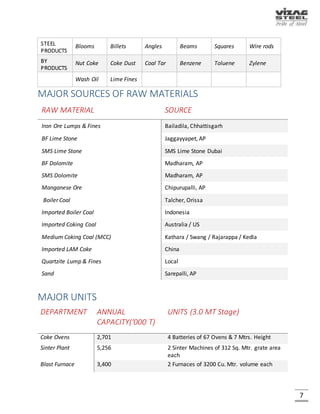 7
PART 1
AWARENESS ON THE
IMPLEMENTATION OF ERP
 