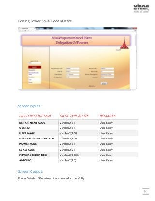 85
Editing Power Scale Code Matrix:
Screen Inputs:
FIELD DESCRIPTION DATA TYPE & SIZE REMARKS
DEPARTMENT CODE Varchar2(6) User Entry
USER ID Varchar2(6) User Entry
USER NAME Varchar2(100) User Entry
USER ENTRY DESIGNATION Varchar2(100) User Entry
POWER CODE Varchar2(6) User Entry
SCALE CODE Varchar2(2) User Entry
POWER DESCRIPTION Varchar2(3000) User Entry
AMOUNT Varchar2(10) User Entry
Screen Output:
Power Details of Department are created successfully.
 