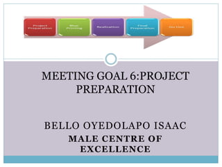 MEETING GOAL 6:PROJECT
PREPARATION
BELLO OYEDOLAPO ISAAC
MALE CENTRE OF
EXCELLENCE
 