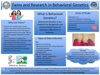 Twins and Research in Behavioral Genetics
What is Behavioral
Genetics?
Behavioral Genetics is the
research on the genetic and
environmental bases of
individual differences in
behavior.
Why Use Twins?
• Classical twin studies look at twins
raised in the same family environments.
• Identical twins share all of their genes,
while fraternal twins share only ~50% of
the different genes they get from their
parents.
• So, if a researcher compares the
similarity between sets of identical twins
to the similarity between sets of
fraternal twins for a particular trait, then
any excess likeness between the
identical twins should be due to genes
rather than environment.
Types of Data Collected:
DNA
Cognitive Functioning:
-Behaviors/mood and conduct disorders
-Executive function
-Intelligence/academics
-Mental health
Physical Characteristics:
-Height -Weight -Appearance
-Gender -Microbiome
Environmental Measures:
-Location -Friendships
-School district characteristics
Areas of Study:
-Substance Use
-Executive Cognitive Functioning
-Adolescent behavior and development
-Early reading development/disabilities
-ADD/ADHD
-Personality
-Psychopathology
By collecting these different types of data, researchers can begin to tell differences between effects of nature (genetics) and nurture
(environment). Each one of us is the result of the joint contributions of our genetic background and our environment.
For more information on twin research carried out by CU, please visit http://www.colorado.edu/ibg/
Fun Fact:
The bacteria in your body (called the
microbiome) make up 90% your cells.
Researchers are studying how similar twins are
in terms of these bacteria! Guess how this data
is collected?
Nature vs. Nurture
 