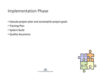 Implementation Phase
• Execute project plan and accomplish project goals
• Training Plan
• System Build
• Quality Assurance
© www.asia-masters.com
 