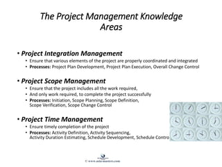 The Project Management Knowledge
Areas
• Project Integration Management
• Ensure that various elements of the project are properly coordinated and integrated
• Processes: Project Plan Development, Project Plan Execution, Overall Change Control
• Project Scope Management
• Ensure that the project includes all the work required,
• And only work required, to complete the project successfully
• Processes: Initiation, Scope Planning, Scope Definition,
Scope Verification, Scope Change Control
• Project Time Management
• Ensure timely completion of the project
• Processes: Activity Definition, Activity Sequencing,
Activity Duration Estimating, Schedule Development, Schedule Control
© www.asia-masters.com
 