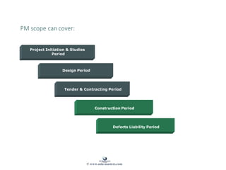 PM scope can cover:
Project Initiation & Studies
Period
Design Period
Tender & Contracting Period
Construction Period
Defects Liability Period
© www.asia-masters.com
 