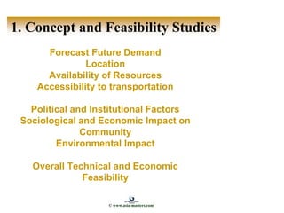 1. Concept and Feasibility Studies
Forecast Future Demand
Location
Availability of Resources
Accessibility to transportation
Political and Institutional Factors
Sociological and Economic Impact on
Community
Environmental Impact
Overall Technical and Economic
Feasibility
© www.asia-masters.com
 
