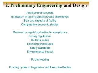 2. Preliminary Engineering and Design
Architectural concepts
Evaluation of technological process alternatives
Size and capacity of facility
Comparative economic studies
Reviews by regulatory bodies for compliance
Zoning regulations
Building codes
Licensing procedures
Safety standards
Environmental impact
Public Hearing
Funding cycles in Legislative and Executive Bodies
 