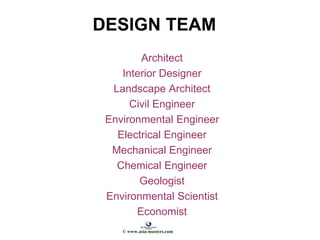 Architect
Interior Designer
Landscape Architect
Civil Engineer
Environmental Engineer
Electrical Engineer
Mechanical Engineer
Chemical Engineer
Geologist
Environmental Scientist
Economist
DESIGN TEAM
© www.asia-masters.com
 