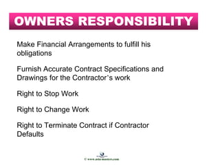 OWNERS RESPONSIBILITY
Make Financial Arrangements to fulfill his
obligations
Furnish Accurate Contract Specifications and
Drawings for the Contractor’s work
Right to Stop Work
Right to Change Work
Right to Terminate Contract if Contractor
Defaults
© www.asia-masters.com
 