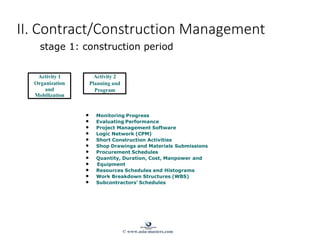 Activity 1
Organization
and
Mobilization
Activity 2
Planning and
Program
• Monitoring Progress
• Evaluating Performance
• Project Management Software
• Logic Network (CPM)
• Short Construction Activities
• Shop Drawings and Materials Submissions
• Procurement Schedules
• Quantity, Duration, Cost, Manpower and
• Equipment
• Resources Schedules and Histograms
• Work Breakdown Structures (WBS)
• Subcontractors’ Schedules
II. Contract/Construction Management
stage 1: construction period
© www.asia-masters.com
 