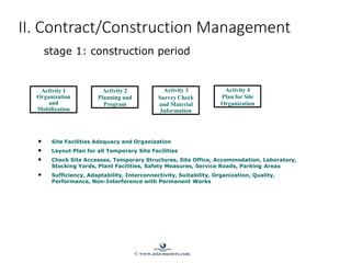Activity 1
Organization
and
Mobilization
Activity 2
Planning and
Program
Activity 3
Survey Check
and Material
Information
Activity 4
Plan for Site
Organization
• Site Facilities Adequacy and Organization
• Layout Plan for all Temporary Site Facilities
• Check Site Accesses, Temporary Structures, Site Office, Accommodation, Laboratory,
Stocking Yards, Plant Facilities, Safety Measures, Service Roads, Parking Areas
• Sufficiency, Adaptability, Interconnectivity, Suitability, Organization, Quality,
Performance, Non-Interference with Permanent Works
II. Contract/Construction Management
stage 1: construction period
© www.asia-masters.com
 