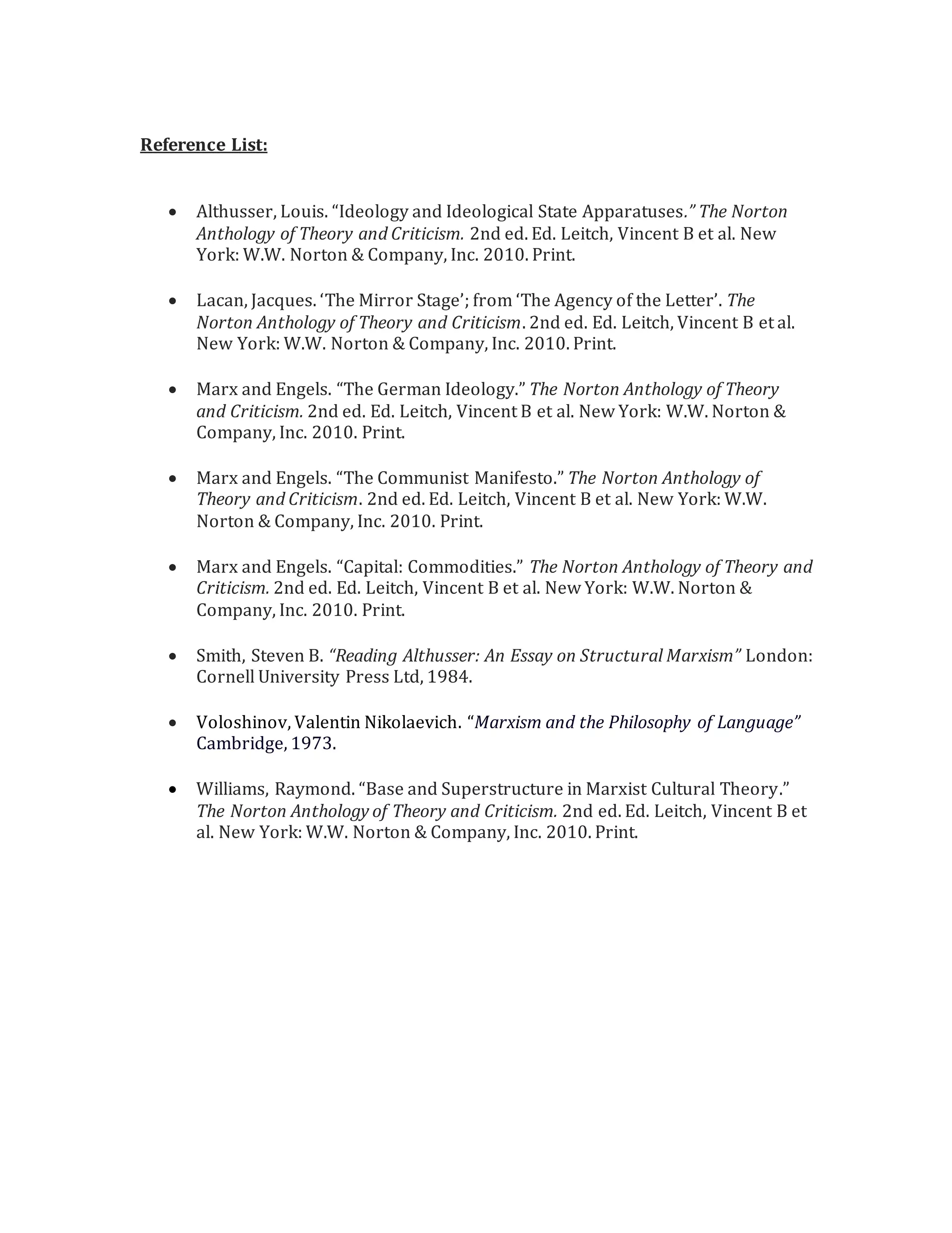 Reference List:
 Althusser, Louis. “Ideology and Ideological State Apparatuses.” The Norton
Anthology of Theory and Criticism. 2nd ed. Ed. Leitch, Vincent B et al. New
York: W.W. Norton & Company, Inc. 2010. Print.
 Lacan, Jacques. ‘The Mirror Stage’; from ‘The Agency of the Letter’. The
Norton Anthology of Theory and Criticism. 2nd ed. Ed. Leitch, Vincent B et al.
New York: W.W. Norton & Company, Inc. 2010. Print.
 Marx and Engels. “The German Ideology.” The Norton Anthology of Theory
and Criticism. 2nd ed. Ed. Leitch, Vincent B et al. New York: W.W. Norton &
Company, Inc. 2010. Print.
 Marx and Engels. “The Communist Manifesto.” The Norton Anthology of
Theory and Criticism. 2nd ed. Ed. Leitch, Vincent B et al. New York: W.W.
Norton & Company, Inc. 2010. Print.
 Marx and Engels. “Capital: Commodities.” The Norton Anthology of Theory and
Criticism. 2nd ed. Ed. Leitch, Vincent B et al. New York: W.W. Norton &
Company, Inc. 2010. Print.
 Smith, Steven B. “Reading Althusser: An Essay on Structural Marxism” London:
Cornell University Press Ltd, 1984.
 Voloshinov, Valentin Nikolaevich. “Marxism and the Philosophy of Language”
Cambridge, 1973.
 Williams, Raymond. “Base and Superstructure in Marxist Cultural Theory.”
The Norton Anthology of Theory and Criticism. 2nd ed. Ed. Leitch, Vincent B et
al. New York: W.W. Norton & Company, Inc. 2010. Print.
 