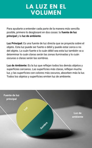 LA LUZ EN EL
VOLUMEN
Para ayudarte a entender cada parte de la manera más sencilla
posible, primero lo desglosaré en dos cosas: la fuente de luz
principal y la luz de ambiente.
Luz Principal: Es una fuente de luz directa que se proyecta sobre el
objeto. Esta luz puede ser fuerte o débil y puede estar cerca o no
del objeto. Lo cuán fuerte o lo cuán débil sea esta luz también va a
determinar lo cuán claras serán las zonas iluminadas y lo cuán
oscuras o claras serán las sombras.
Luz de Ambiente: Es la luz que reflejan todos los demás objetos y
superficies cercanos. Las superficies más claras, reflejan mucha
luz, y las superficies con colores más oscuros, absorben más la luz.
Todos los objetos y superficies emiten luz de ambiente.
L
u
z
S
o
m
b
r
a
Fuente de luz
principal
Luz de
ambiente
 