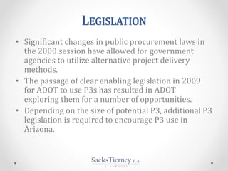 LEGISLATION
• Significant changes in public procurement laws in
the 2000 session have allowed for government
agencies to utilize alternative project delivery
methods.
• The passage of clear enabling legislation in 2009
for ADOT to use P3s has resulted in ADOT
exploring them for a number of opportunities.
• Depending on the size of potential P3, additional P3
legislation is required to encourage P3 use in
Arizona.
 