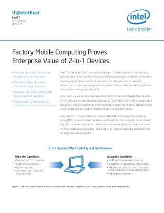 Factory Mobile Computing Proves
Enterprise Value of 2-in-1 Devices
•	 Increases use of touch technology
through a unique form factor
•	 Provides a lightweight, smaller
device for tough environments
•	 Boosts productivity by offering both
laptop and tablet capabilities
•	 Reduces total ownership cost by
combining two devices into a single unit
2-in-1 Devices Offer Flexibility and Performance
Tablet-like Capabilities
• Designed for touch interaction
• Instant-on/quick resume
• Apps ecosystem
• Lightweight, thin design and
long battery life
Laptop-like Capabilities
• Full PC performance and productivity
• Support for PC applications and key usages
• Multiple input options such as touch, stylus,
onscreen typing, or a detachable keyboard
• Multitasking environment
Figure 1. The 2-in-1 mobile device offers performance and flexibility suitable for use in many of Intel’s varied work environments.
IT@Intel Brief
Intel IT
2-in-1 Devices
April 2014
Intel IT is deploying 2‑in‑1 combination laptop and tablet devices to help satisfy a
growing demand for mobile and touch-enabled computing. Our analysis and feedback
from employees show that 2‑in‑1 devices in the enterprise can increase job
satisfaction through improved productivity and efficiency, while producing significant
time and cost savings (see Figure 1).
As a result, we are accelerating deployment of 2‑in‑1 devices through the corporate
PC refresh cycle. In addition to standard laptop PC benefits, 2‑in‑1 device deployment
focuses on those environments where touch technology has proven advantages and
where employees can benefit from the device’s flexible form factor.
A recent Intel IT study of the 2‑in‑1 device within the Technology Manufacturing
Group (TMG) produced overall favorable usability ratings. The study also demonstrated
that the combination laptop and tablet addresses several previously unmet use cases
in TMG’s challenging workspaces, where the 2‑in‑1 device is destined to become vital
for engineers and technicians.
 