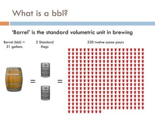 What is a bbl?
‘Barrel’ is the standard volumetric unit in brewing
= =
Barrel (bbl) =
31 gallons
2 Standard
Kegs
330 twelve ounce pours
 