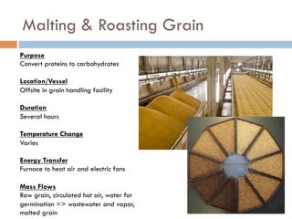 Malting & Roasting Grain
Purpose
Convert proteins to carbohydrates
Location/Vessel
Offsite in grain handling facility
Duration
Several hours
Temperature Change
Varies
Energy Transfer
Furnace to heat air and electric fans
Mass Flows
Raw grain, circulated hot air, water for
germination => wastewater and vapor,
malted grain
 