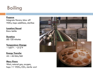 Boiling
Purpose
Integrate flavors, blow off
VOCs, hops additions, sterilize
Location/Vessel
Brew kettle
Duration
60-120 minutes
Temperature Change
~160°F - ~212°F
Energy Transfer
44 – 46 kbtu/bbl
Mass Flows
Wort, natural gas, oxygen,
hops => VOCs, CO2, sterile wort
 
