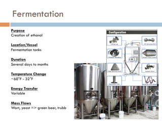 Fermentation
Purpose
Creation of ethanol
Location/Vessel
Fermentation tanks
Duration
Several days to months
Temperature Change
~60°F - 32°F
Energy Transfer
Variable
Mass Flows
Wort, yeast => green beer, trubb
 