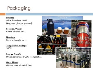 Packaging
Purpose
Allow for offsite retail
(keg, can, glass, or growler)
Location/Vessel
Onsite or vehicular
Duration
Several hours to days
Temperature Change
32°F
Energy Transfer
Drives, compressed CO2, refrigeration
Mass Flows
Mature beer => retail beer
 