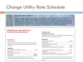 Change Utility Rate Schedule
 