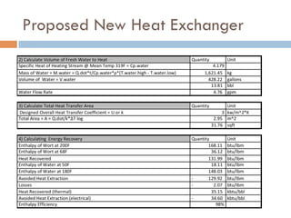 Proposed New Heat Exchanger
 