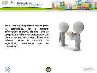 En el caso del diagnóstico rápido para
tu comunidad, vas a recabar
información a través de una serie de
preguntas a diferentes personas, y con
base en sus repuestas, vas a hacer una
reflexión sobre la situación de
seguridad     alimentaria     de    tu
comunidad.
 