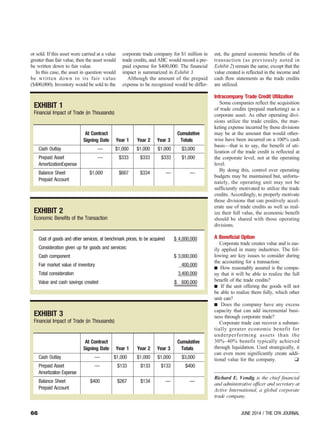 UHFRJQL]LQJ DQ HVWL
PDWHG  ELOOLRQ LQ SUHYLRXVO ZDVWHG UHY
HQXHV 1RWZLWKVWDQGLQJ WKH SUDFWLFH¶V
ORQJHYLW DQG EHQHILWV LW LV RIWHQ PLVXQ
GHUVWRRG DQG FRQVHTXHQWO RYHUORRNHG
RU GLVPLVVHG
How Corporate Trade Works
$ FRUSRUDWH WUDGH VWUDWHJ LQYROYHV
VHOOLQJ DVVHWV DW RU DERYH PDUNHW YDOXH WR
D FRUSRUDWH WUDGH FRPSDQ ,Q WKH FDVH RI
PHUFKDQGLVH WKLV LV XVXDOO DW WKH RULJLQDO
ZKROHVDOH YDOXHV IRU FDSLWDO JRRGV RU UHDO
HVWDWH LW LV WSLFDOO DW YDOXHV WZR WR WKUHH
WLPHV JUHDWHU WKDQ WKH FXUUHQW IDLU PDUNHW
YDOXHV 7KH FRUSRUDWH WUDGH FRPSDQ SXU
FKDVHV WKHVH DVVHWV E XWLOL]LQJ LWV RZQ SUL
YDWH ³FXUUHQF´ NQRZQ DV WUDGH FUHGLWV
2QFH LVVXHG WUDGH FUHGLWV DUH FRXSOHG
ZLWK FDVK DQG XVHG WR SXUFKDVH JRRGV DQG
VHUYLFHV VXFK DV DGYHUWLVLQJ VSDFH RU WLPH
RWKHU PDUNHWLQJ VHUYLFHV VXFK DV UHWDLO
PDUNHWLQJ IUHLJKW DQG ORJLVWLFV SULQWLQJ
WUDYHO RU RWKHU LWHPV DW DPRXQWV WKDW ZRXOG
KDYH EHHQ VSHQW UHJDUGOHVV FUHDWLQJ FDVK
VDYLQJV ,W LV LQ WKH DVVHWSXUFKDVH SKDVH
UHFHLYLQJ IXOO RU JUHDWHU YDOXH IRU DQ
XQGHUSHUIRUPLQJ DVVHW 