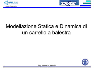 Modellazione Statica e Dinamica di 
un carrello a balestra 
Ing. Vincenzo Vigliotti 
 