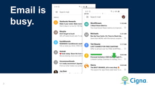 Emails Busy HR Email Campaigns that Convert | PDF