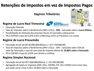 Retenções de Impostos em vez de Impostos Pagos
Regimes Tributários
Regime de Lucro Real Trimestral
• Faturação ilimitada
• Taxa de Impostos sobre o Rendimento (IRPJ e CSLL) - 34% - calculada sobre o Lucro Efetivo
• Possibilidade de dedução dos prejuízos fiscais em períodos subsquentes
• PIS e COFINS à taxa de 9,25% entre a diferença entre os Proveitos e os custos
Regime de Lucro Presumido
• Faturação Anual até R$ 48.000.000,00/ano ( ≈ €17.750.000,00)
• Taxa de Impostos sobre o Rendimento (IRPJ e CSLL) - 34% - calculada sobre 32% do
valor da Faturação, o que dá uma taxa de imposto efetiva de 10,88% sobre a Faturação
• PIS e COFINS à taxa de 3,65% sem direito a créditos
Regime Simples Nacional
• Faturação Anual até R$ 3.600.000,00/ano ( ≈ €2.100.000,00)
• Agregação de todos os impostos (IRPJ, CSLL, COFINS, PIS, ISS e ICMS) numa única taxa
que pode variar entre 4,5% e 16,85% sobre a faturação
 