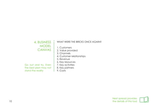 10
WHAT WERE THE BRICKS ONCE AGAIN?
1. Customers
2. Value provided
3. Channels
4. Customer relationships
5. Revenue
6. Key resources
7. Key activities
8. Key partners
9. Costs
Next spread provides
the details of this tool
4. BUSINESS
MODEL
CANVAS
Go out and try. Even
the best plan may not
stand the reality
 