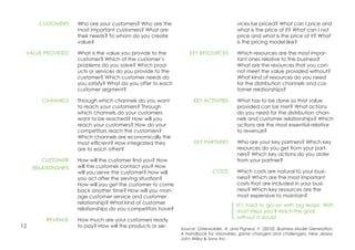 12
	CUSTOMERS	Who are your customers? Who are the
most important customers? What are
their needs? To whom do you create
value?
	 VALUE PROVIDED	 What is the value you provide to the
customer? Which of the customer’s
problems do you solve? Which prod-
ucts or services do you provide to the
customer? Which customer needs do
you satisfy? What do you offer to each
customer segment?
	CHANNELS	Through which channels do you want
to reach your customers? Through
which channels do your customers
want to be reached? How will you
reach your customers? How do your
competitors reach the customers?
Which channels are economically the
most efficient? How integrated they
are to each other?
	 CUSTOMER 	 How will the customer find you? How
will the customer contact you? How
will you serve the customer? How will
you act after the serving situation?
How will you get the customer to come
back another time? How will you man-
age customer service and customer
relationship? What kind of customer
relationships do you competitors have?
	 REVENUE 	 How much are your customers ready
to pay? How will the products or ser-
It’s hard to go on with big leaps. With
short steps you’ll reach the goal
without a doubt.
vices be priced? What can I price and
what is the price of it? What can I not
price and what is the price of it? What
is the pricing model like?
	 KEY RESOURCES	 Which resources are the most impor-
tant ones relative to the business?
What are the resources that you can-
not meet the value provided without?
What kind of resources do you need
for the distribution channels and cus-
tomer relationships?
	 KEY ACTIVITIES	 What has to be done so that value
provided can be met? What actions
do you need for the distribution chan-
nels and customer relationships? Which
actions are the most essential relative
to revenue?
	 KEY PARTNERS	 Who are your key partners? Which key
resources do you get from your part-
ners? Which key actions do you order
from your partner?
	 COSTS 	 Which costs are natural to your busi-
ness? Which are the most important
costs that are included in your busi-
ness? Which key resources are the
most expensive to maintain?
RELATIONSHIPS
Source: Osterwalder, A. and Pigneur, Y. (2010). Business Model Generation.
A Handbook for visionaries, game changers and challengers. New Jersey:
John Wiley & Sons. Inc.
 