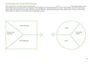 13
CUSTOMER AND VALUE PROPOSITION
First name three customer segment/segments:______________, ________________ and _________________. Secondly, choose one
and profile typical customer of your segment. Then design your value proposition. In each topic make a list of 10 items: jobs,
pains, gains, products/services, gain creators and pain relievers. Grade importance of job, significance of gains and severe-
ness of pain in scale of 1-3 (1=not at all, 2=moderate, 3=very)
Gain Creators
Products &
Services
Pain Relievers
Customer
Job(s)
Gains
Pains
 