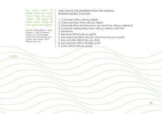 21
AND HOW IS THIS DIFFERENT FROM THE NORMAL
BUSINESS MODEL CANVAS?
1. Customers (Who will you help?)
2. Value provides (How will you help?)
3. Channels (How do they know you and how will you deliver?)
4. Customer relationships (How will you interact with the
customers?)
5. Revenue (What will you get?)
6. Key resources (Who are you and what do you have?)
7. Key activities (What do you do?)
8. Key partners (Who will help you?)
9. Costs (What will you pay?)
The losers want to
rather hear the word
“new” than the word
“again”. Be ready to
make same things all
over again and again.
NOTES
		 Source: Osterwalder, A. and
Pigneur, Y. (2012) Business
Model You. A one-page
method for reinventing your
career. New Jersey: John
Wiley & Sons. Inc.
 