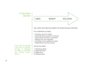26
ASK, LISTEN AND DISCUSS DURING THE WHOLE SELLING PROCESS!
PAY ATTENTION TO THESE:
– Creating common goals
– Understanding customer’s business
– Forecasting customer’s everyday
– Utilizing your own expertise
– Creating mutual additional value
– Integrating mutual processes
FOCUS ON THESE:
1. Mapping needs
2. Argumentation
3. Objections
4. Closing trade
9. SOLUTION
SELLING
NEED                BENEFIT              SOLUTION
If you want to manage
in life, lean on ahead.
Success is followed
by ability to neutralize
and control coinci-
dence.
 