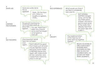 31
Have you surely done
this as
agreed?
Yeah...On the face
of it, I think it is
roughly as agreed...
I think...
4
WHITE LIES
5
LEARNED
HELPLESSNESS
6
SELF-BLAMING
This growth hacking has
not at all been read up
about like
agreed...
You see, there hasn’t
been any chance,
as no one has taught
us nor given a
manual!
One important detail
here has not been
man-
aged... THAT’S RIGHT!! So great
that I have such an enor-
mously talented coach,
because I have made
a MISTAKE! Never ever
again will I make anoth-
er one, I promise, and
I swear that I mend my
ways in one go!
What would you think if
we tried a completely
new way to...
NOT GONNA
HAPPEN!! Straight
away. Let me tell
you three points,
at least, why that is
gonna work never
in the world. First, I
already tried that
ten years ago and
it didn’t...
The implementation
of this task has not
quite went as together
agreed...
RIGHT! I’M DONE!! IF
MRS COACH ISN’T
SATISFIED WITH
ANYTHING SO FEEL
FREE TO DO IT BY
YOURSELF! BTW, I’M
SO SICK OF THESE
TRAIN JOURNEYS...
7
BAD EXPERIENCE
8
GRUMPY
 