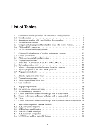 List of Tables 
1.1. Overview of mission parameters for some remote sensing satellites . . . . . . . 1 
1.2. Costs Reduction . . . . . . . . . . . . . . . . . . . . . . . . . . . . . . . . . . 4 
1.3. Autonomous absolute orbit contol in-flight demonstrations . . . . . . . . . . . 5 
1.4. Enabled Mission Features . . . . . . . . . . . . . . . . . . . . . . . . . . . . . 8 
1.5. Comparison between ground-based and on-board orbit control systems . . . . . 9 
1.6. PRISMA GNC experiments . . . . . . . . . . . . . . . . . . . . . . . . . . . 12 
1.7. PRISMA sensor/actuator experiments . . . . . . . . . . . . . . . . . . . . . . 12 
3.1. Orbit specification in terms of nominal mean orbital elements . . . . . . . . . . 32 
3.2. Control specifications . . . . . . . . . . . . . . . . . . . . . . . . . . . . . . . 36 
3.3. PRISMA spacecraft physical properties . . . . . . . . . . . . . . . . . . . . . 36 
3.4. Propagation parameters . . . . . . . . . . . . . . . . . . . . . . . . . . . . . . 37 
3.5. Initial state - POD state on 20-06-2011 at 06:00:00 UTC . . . . . . . . . . . . 37 
3.6. On-board navigation error . . . . . . . . . . . . . . . . . . . . . . . . . . . . 40 
3.7. Influence of orbit perturbation forces on the orbital elements . . . . . . . . . . 43 
3.8. Physical properties of the TerraSAR-X spacecraft . . . . . . . . . . . . . . . . 46 
3.9. Propagation initial state . . . . . . . . . . . . . . . . . . . . . . . . . . . . . . 46 
4.1. Analytic expressions of the poles . . . . . . . . . . . . . . . . . . . . . . . . . 59 
4.2. Propagation parameters . . . . . . . . . . . . . . . . . . . . . . . . . . . . . . 60 
4.3. Poles computed in the initial state . . . . . . . . . . . . . . . . . . . . . . . . 61 
4.4. Gain constraints . . . . . . . . . . . . . . . . . . . . . . . . . . . . . . . . . . 64 
5.1. Propagation parameters . . . . . . . . . . . . . . . . . . . . . . . . . . . . . . 70 
5.2. Navigation and actuators accuracy . . . . . . . . . . . . . . . . . . . . . . . . 70 
5.3. Regulators design parameters . . . . . . . . . . . . . . . . . . . . . . . . . . . 72 
5.4. Control performance and maneuver budget with in-plane control . . . . . . . . 73 
5.5. Control performance and maneuver budget with in-plane control . . . . . . . . 75 
5.6. Poles . . . . . . . . . . . . . . . . . . . . . . . . . . . . . . . . . . . . . . . . 76 
5.7. Control performance and maneuver budget with in-plane and out-of-plane control 78 
6.1. Application components for GNC software . . . . . . . . . . . . . . . . . . . 83 
6.2. AOK software module input . . . . . . . . . . . . . . . . . . . . . . . . . . . 87 
6.3. AOK software module output . . . . . . . . . . . . . . . . . . . . . . . . . . . 87 
6.4. Structure of AOK status byte . . . . . . . . . . . . . . . . . . . . . . . . . . . 88 
6.5. AOK maneuvers computation . . . . . . . . . . . . . . . . . . . . . . . . . . . 91 
6.6. LEON3 board and host laptop PC features . . . . . . . . . . . . . . . . . . . . 94 
x 
 