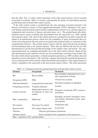 1. Introduction 
than the other. Fig. 1.2 shows which operations of the orbit control process can be executed 
on-ground or on-board. Table 1.5 resumes schematically the points of confrontation between 
ground-based and on-board orbit control systems. 
If the orbit control system is ground-based, the only operation executed on-board is the 
thrusters activation by means of time-tagged-telecommands (TTTC) uploaded to the space-craft 
during a ground station contact and the complementary activities (e.g. attitude maneuvers, 
computation and correction of thruster activation times, etc.). The ground-based orbit deter-mination 
process needs eventually data downloaded from the spacecraft (e.g. GPS, attitude 
and maneuvers data). The value of the orbital maneuvers computed on-ground is typically the 
output of an optimization process which have the availability of space environment data col-lected 
on the long period, the most precise navigation data and practically no constraints on the 
computational resources. The ground station contacts with the spacecraft provide navigation 
and housekeeping data to the ground segment. These data are filtered and used for an orbit 
determination to get the best possible knowledge of the satellite status and motion. The oper-ational 
parameters are computed and handed over to the orbit control software. Inputs for the 
orbit determination and controller software are also external data, consisting of up-to-date solar 
flux data, Earth rotation parameters, eventual navigation payload (e.g. GPS) auxiliary data and 
propulsion system information. The controller compares the predicted operational parameters 
over a certain period of time with the control dead-bands and computes a time-tagged maneuver 
which is uploaded to the spacecraft in the next ground station contact. The main operational 
Table 1.5.: Comparison between ground-based and on-board orbit control systems 
Element On-ground On-board 
RO Best available 
Best available if uploaded or less accu-rate 
if generated on-board 
Navigation (GPS) POD 10 times less accurate 
Orbit perturbations Long period accurate data On-board estimation or uploaded 
Computing resources Virtually unlimited Limited 
Control software 
Optimization process with 
no hardware or time con-straints 
Designed considering CPU resources 
constraints 
Man. computation Optimized 
Including on-board navigation errors 
and limited information about space 
environment 
GS contacts Necessary for control Verification only 
Reaction time GS contacts latency time In real time 
Thrusters Thrusters performance limitations 
Attitude control Errors included in the computation of the maneuvers 
Man. = maneuver, GS = ground station 
9 
 