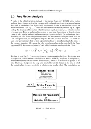 3. Reference Orbit and Free Motion Analysis 
3.3. Free Motion Analysis 
A study of the orbital variations induced by the natural forces only [12-21], a free motion 
analysis, shows that the real orbital elements will tend to diverge from their nominal values. 
This leads to a violation of the flight control requirements defined by means of the operational 
parameters (Table 3.2). Fig. 3.11 shows the detailed view of the subsystem of Fig. 1.2 repre-senting 
the dynamics of the system when the control input v is zero, i.e. when the system 
is in open-loop. From an analysis of the system in open-loop the evolution in time of mission 
characteristics may be predicted and an orbit control strategy defined. The main natural forces 
perturbing the ideal Keplerian spacecraft orbit are the non-spherical Earth gravitation field, the 
Luni-solar gravitation, the atmospheric drag and the solar radiation pressure. The Earth and 
Luni-solar gravitation are derived from a potential and may be treated analytically by means of 
the Lagrange equations [8] whereas the other perturbations have to be treated with the Gauss 
equations [5,2]. The evolution in time of each orbital element κi can be modelled [3] as 
κi(t) = κ0 + 
Xm 
1 
Aj sin 
 
2π 
t 
Tj 
+ φj 
 
+ 
Xn 
1 
Bi(t − t0)i (3.13) 
The first term of Eq. (3.13) represents the mean element associated with κi. The second term 
is the periodic evolution of the orbital element with its period Tj , amplitude Aj and phase φj . 
The third term represents the secular evolution of κi, which is an expansion in powers of the 
time difference. It expresses the long-term trend of the orbital element at the time at which 
the periodic effect becomes negligible in relation to the secular effect. The perturbations are 
Figure 3.11.: Free motion 
42 
 