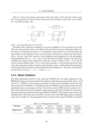 4. Control Methods 
T = 
s 
K 
 