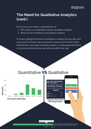 The Need for Qualitative Analytics
(cont.)
0%
10%
20%
30%
0-3 sec 3-10 sec 10-30 sec 30-60 sec 1-3 min 3-10 min
Newusers
Time spent within App
Create account
Login
NEW USER SESSION
PLAYBACKUSER #0014
00:23 iPhone 6
iOS 8.1.2 wiﬁMay 2 4:24pm
TIMELINE
Action Time
Login 00:00
00:10Shopping List
(Appsee’s User Session
Recording Feature)
Quantitative VS Qualitative
So now you have a basic comprehension of:
1.	 Why there’s a considerable need for qualitative analytics.
2.	 What are the foundations of qualitative analytics.
To further highlight the power of qualitative analytics for your app, take
a look at this common app assessment scenario and the kind of data
obtained from each type of analytics. Below, a mobile app professional
is trying to understand new user behavior within their app.
What is qualitative analytics?
Page 12
What is qualitative analytics?
Page 14
 