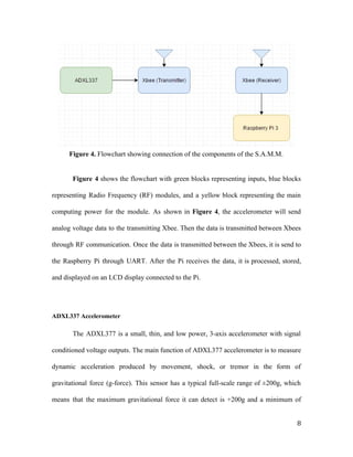Figure 4.​ Flowchart showing connection of the components of the S.A.M.M.
Figure 4 ​shows the flowchart with green blocks representing inputs, blue blocks
representing Radio Frequency (RF) modules, and a yellow block representing the main
computing power for the module. As shown in ​Figure 4​, the accelerometer will send
analog voltage data to the transmitting Xbee. Then the data is transmitted between Xbees
through RF communication. Once the data is transmitted between the Xbees, it is send to
the Raspberry Pi through UART. After the Pi receives the data, it is processed, stored,
and displayed on an LCD display connected to the Pi.
ADXL337 Accelerometer
The ADXL377 is a small, thin, and low power, 3-axis accelerometer with signal
conditioned voltage outputs. The main function of ADXL377 accelerometer is to measure
dynamic acceleration produced by movement, shock, or tremor in the form of
gravitational force (g-force). This sensor has a typical full-scale range of ±200g, which
means that the maximum gravitational force it can detect is +200g and a minimum of
8
 