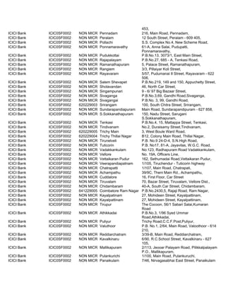 42 bank code all branches | PDF