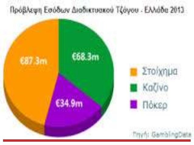 σεξ