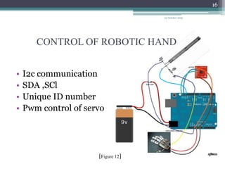 GESTURE CONTROL ROBOTS | PPT