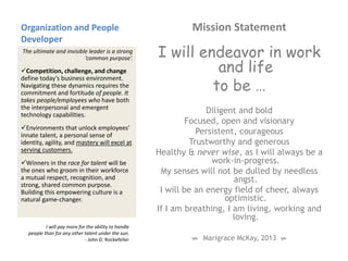 Organization and People
Developer
Mission Statement
I will endeavor in work
and life
to be …
Diligent and bold
Focused, open and visionary
Persistent, courageous
Trustworthy and generous
Healthy & never wise, as I will always be a
work-in-progress.
My senses will not be dulled by needless
angst.
I will be an energy field of cheer, always
optimistic.
If I am breathing, I am living, working and
loving.
 Marigrace McKay, 2013 
The ultimate and invisible leader is a strong
‘common purpose’.
Competition, challenge, and change
define today’s business environment.
Navigating these dynamics requires the
commitment and fortitude of people. It
takes people/employees who have both
the interpersonal and emergent
technology capabilities.
Environments that unlock employees’
innate talent, a personal sense of
identity, agility, and mastery will excel at
serving customers.
Winners in the race for talent will be
the ones who groom in their workforce
a mutual respect, recognition, and
strong, shared common purpose.
Building this empowering culture is a
natural game-changer.
I will pay more for the ability to handle
people than for any other talent under the sun.
- John D. Rockefeller
 