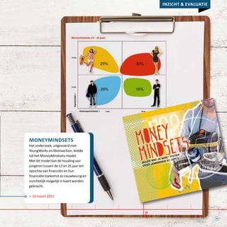apr
Inzicht & evaluatie
moneymindsets
Het onderzoek, uitgevoerd met
YoungWorks en Motivaction, leidde
tot het MoneyMindsets-model.
Met dit model kan de houding van
jongeren tussen de 12 en 25 jaar ten
opzichte van financiën en hun
financiële toekomst zo nauwkeurig en
inzichtelijk mogelijk in kaart worden
gebracht.
> 16 maart 2011
11
 