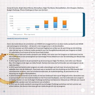 34
financiële educatie in de klas
Snoep & Snacks, Bright About Money, MoneyRace, Edgie The Movie, MoneyMatters, Slim Shoppen, Mañana,
Budget Challenge, Phone Challenge en Klaar voor de Start.
Ook in de media bleven de activiteiten van WWJB niet onopgemerkt en via deze media-aandacht wist WWJB
ook veel jongeren te bereiken – dit bereik is niet meegenomen in de bereikcijfers.
•	Al in het voorjaar van 2010 wijdde het Financieel Dagblad een artikel aan de oprichting van de stichting.
Later dat jaar was er in diverse media aandacht voor het YoungWorksonderzoek over Jongeren en Geld.
En radiostation FunX stond stil bij het Groot Geld Ontbijt.
•	In 2011 was er heel veel media-aandacht voor WWJB, met name voor het Jongeren en Geld event met de
MoneyMindsets en de aanwezigheid van toenmalige Prinses Máxima en voor de toetreding van Wouter Bos
tot het bestuur.
•	In 2012 lag het accent in de persaandacht op de lancering van Edgie The Movie, met rollen voor Wouter
Bos, Chris Zegers en de regie van Eddy Terstall. Dankzij interviews bij FunX konden we veel jongeren via de
radio bereiken.
•	In 2013 werd het bereik onder jongeren via radio-uitzendingen op FunX meer structureel door een
wekelijks item met de Geldcoach. Daarnaast was er aandacht voor de uitreiking van de PIRA Awards voor
verantwoorde reclames, voor het scholierenonderzoek, de studentenpeiling, de pensioenles en de
lancering van de game MoneyMatters.
•	In 2014 breidde het bereik via de media uit met een Geldcoach item op de Telegraaf online. Bovendien was
er persaandacht voor het studentendebat en het Financieel Studieplan, voor het onderzoek over jongeren
en telefoonkosten en voor de Budget Challenge workshop met Barend en Wijnand van 3FM (die een maand
lang wekelijks spraken over het voorkomen van schulden).
•	In 2015 was de media-aandacht vooral gericht op de Budget Challenge workshop met het nummer van
artiest JeBroer, die diverse interviews gaf aan media die gericht zijn op jongeren.
 