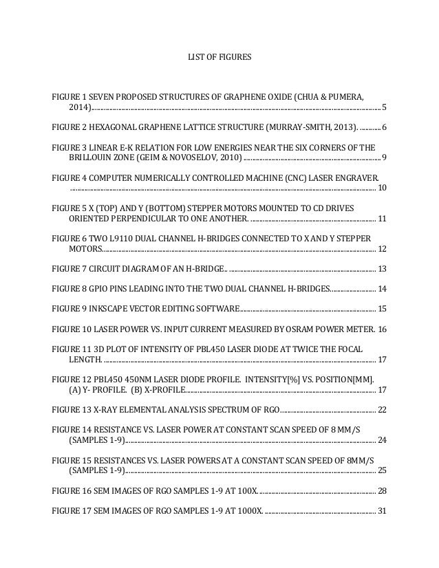 What is a working thesis image